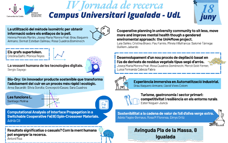 Pantalla TV_IV Jornada de Recerca Campus IGD_2025 2