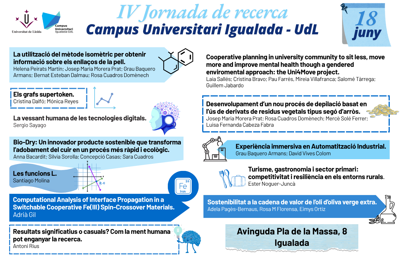 Imatge descriptiva de la Quarta Jornada de Recerca del Campus d'Igualada-UdL IV Jornada de Recerca Campus IGD_2025